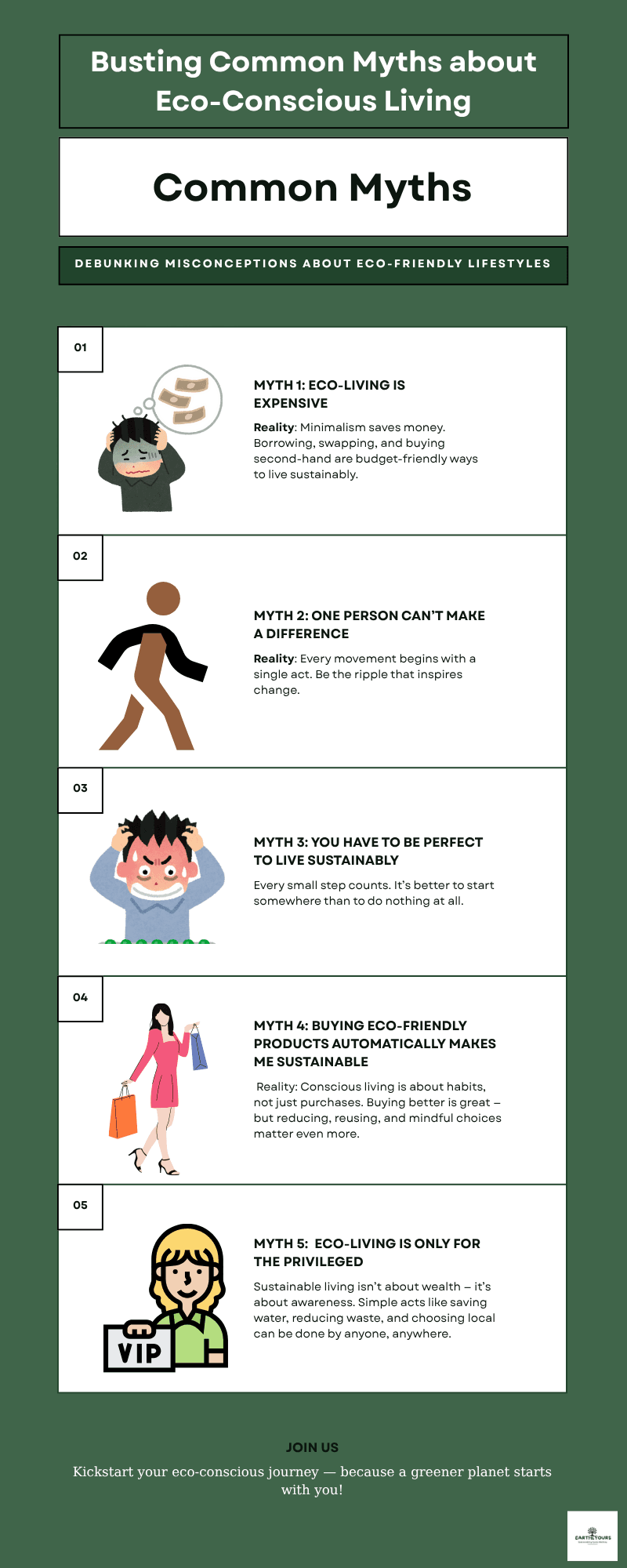 Busting eco-living myths with relatable illustrations.