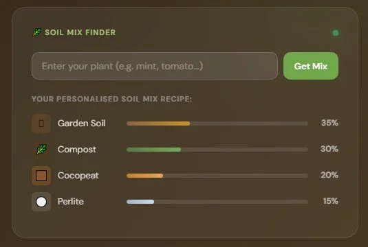 Soil mix for plants tool showing custom potting mix ratio with compost cocopeat and perlite